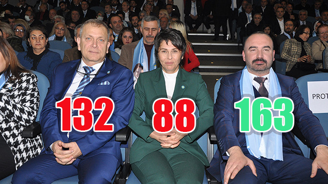 K&ouml;rfez İYİ Parti'de Mehmet Candemir g&uuml;ven tazeledi