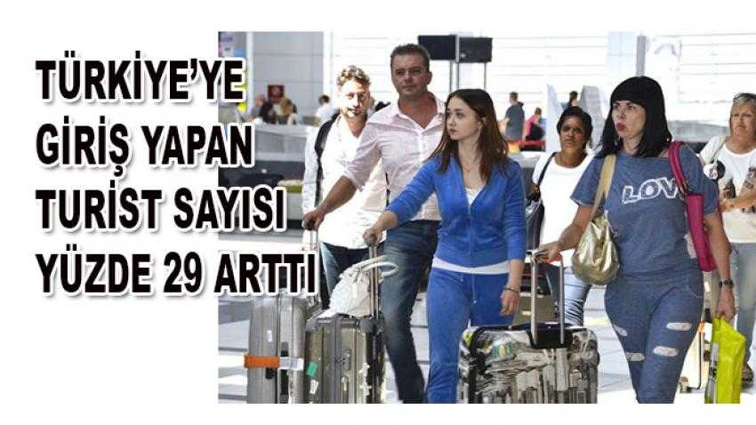 Türkiye’ye Giriş Yapan Turist Sayısı Yüzde 29 Arttı